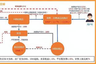 ?詹姆斯谈布朗尼：他现在就能为我们打球 轻而易举